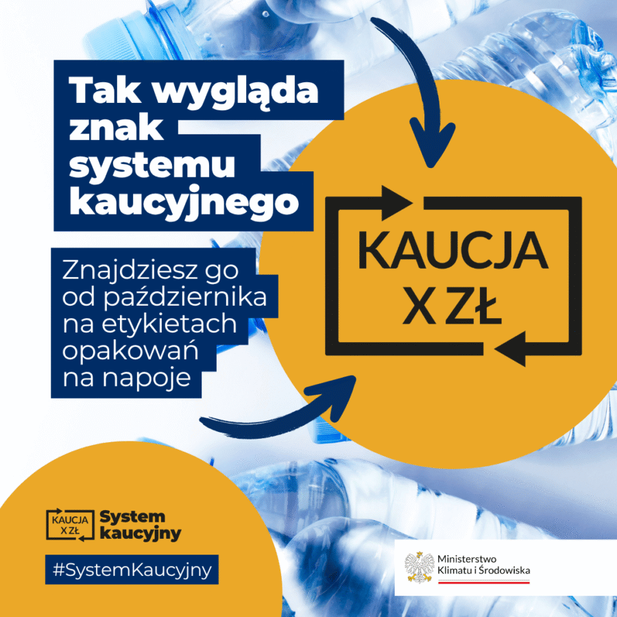 grafika informacyjna dotycząca systemu kaucyjnego